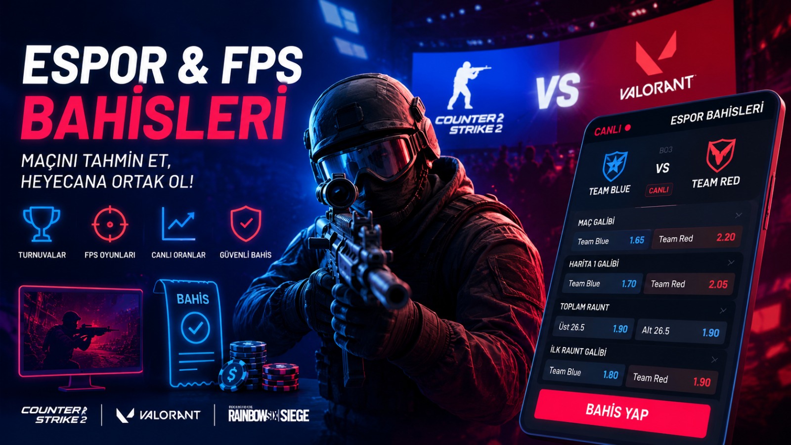FPS Espor Bahis Türleri: Harita, Raunt, Seri ve Oyuncu Marketlerini Anlama