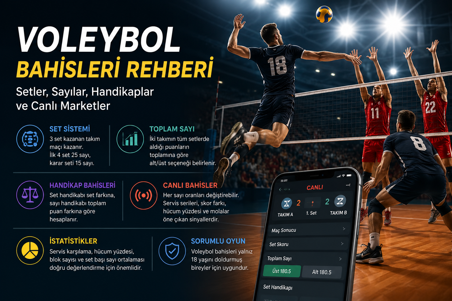 Voleybol Bahisleri Rehberi