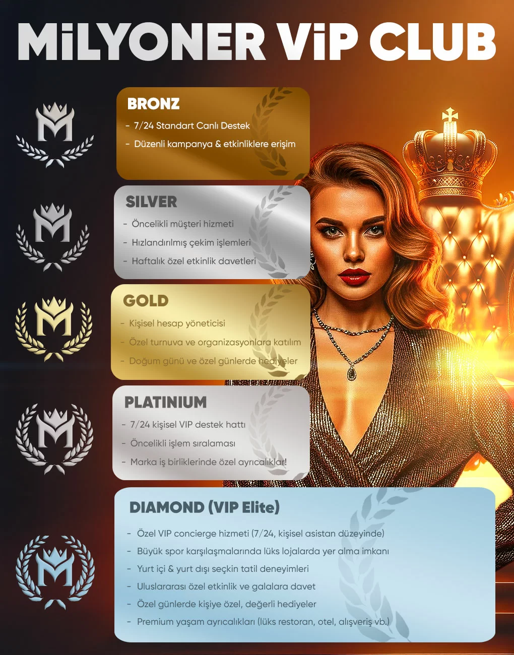 VIP CLUB MILYONER